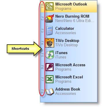Quickly open programs by automatically assigned shortucts.